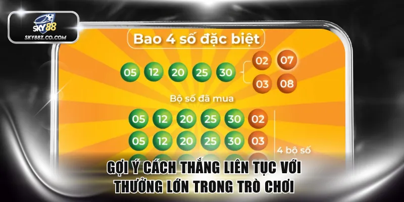 Gợi ý cách thắng liên tục với thưởng lớn trong trò chơi